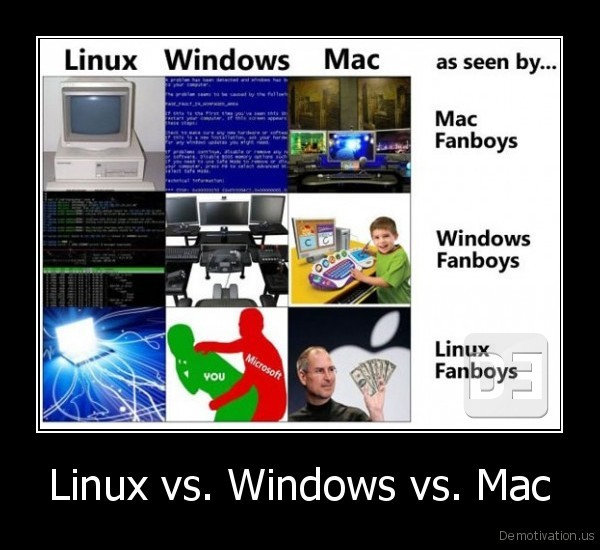 Windows_Vs_Mac_Vs_Linux_2